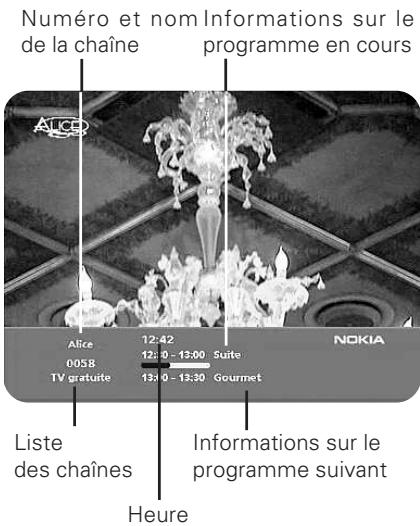 NOKIA 150 - Informations sur les programmes - 1