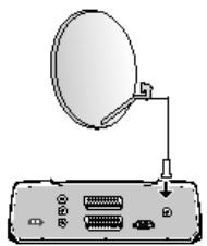 NOKIA 150 - Installation de I'antenne parabolique - 4
