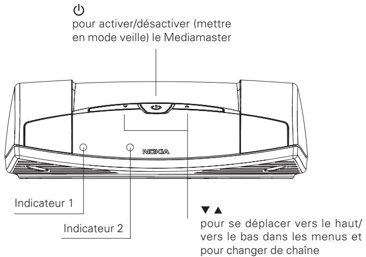 NOKIA 150 - Panneau avant - 1