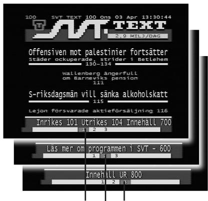 NOKIA 150 - Télétexte - 3