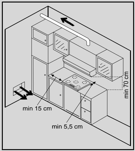 ROSIERES RVM 64 - GB-IE - 2