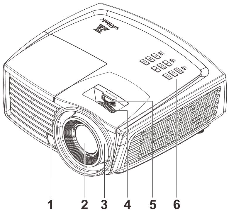 VIVITER H1188 - Vues des pieces du projecteur - 1