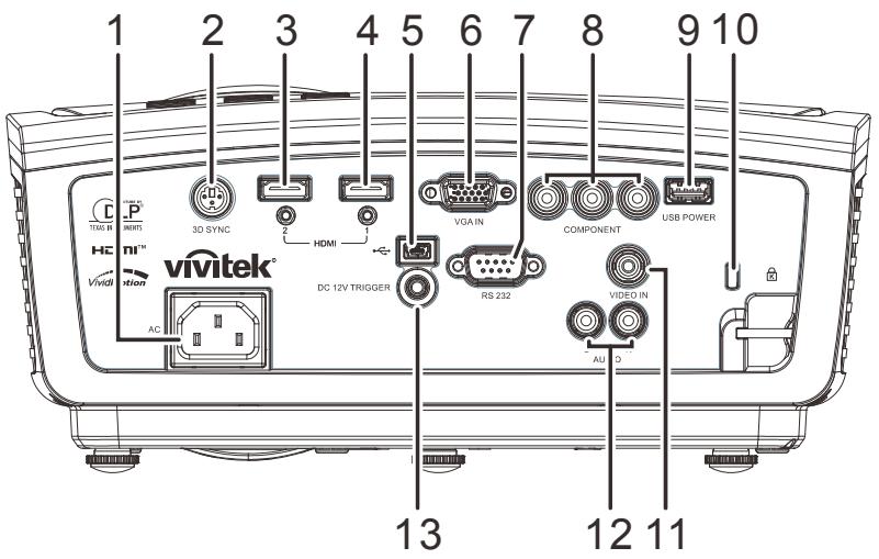 VIVITER H1188 - Vue arrière - 1