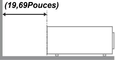 VIVITER H1188 - Notice d'installation du projecteur - 4