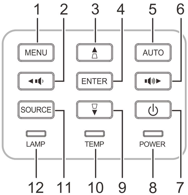 VIVITER H1188 - Important : - 1