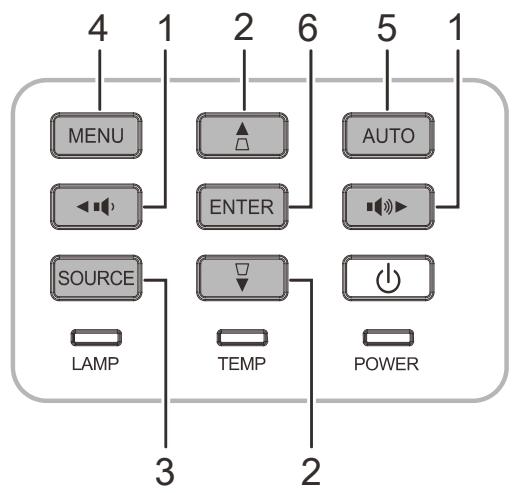 VIVITER H1188 - Parcourir l'OSD - 2
