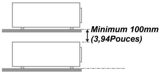 VIVITER H1188 - Notice d'installation du projecteur - 7
