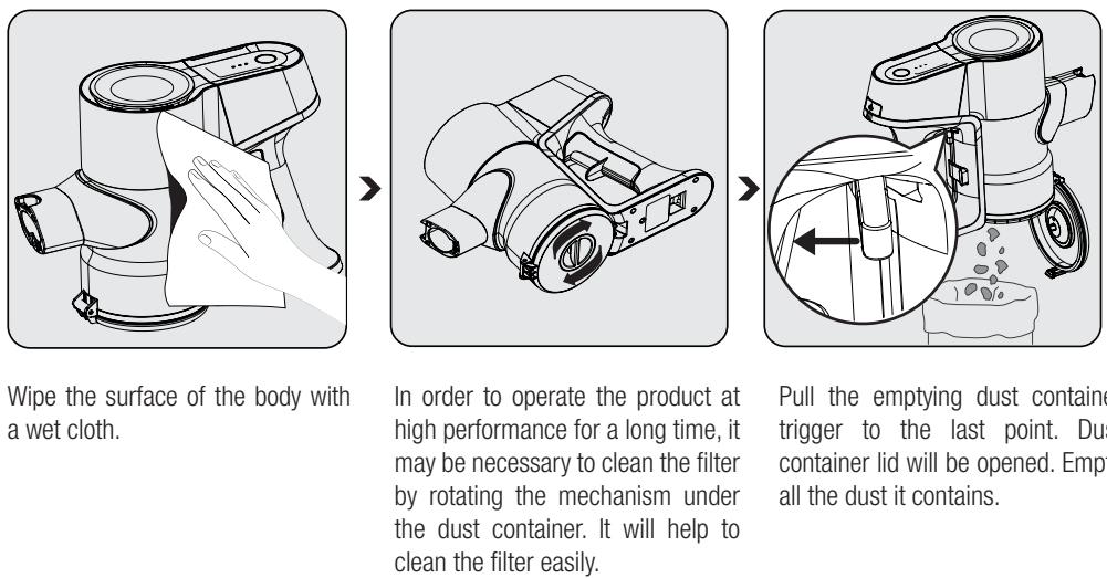 BEKO ASPIRATEUR-BALAIVRT84225VI - Cleaning the Dust container and Filters - 1