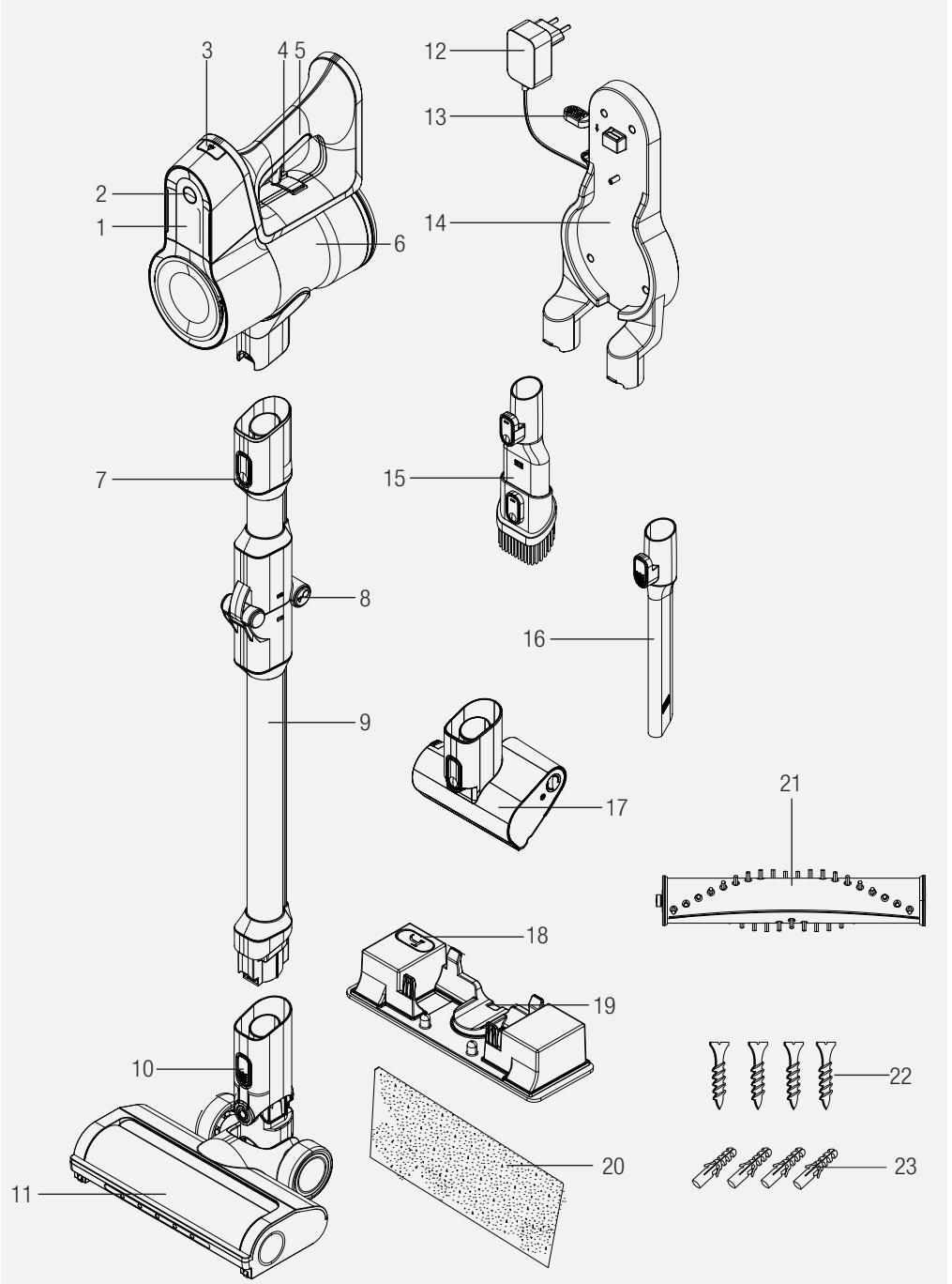 BEKO ASPIRATEUR-BALAIVRT84225VI - Compliance with RoHS Directive - 1