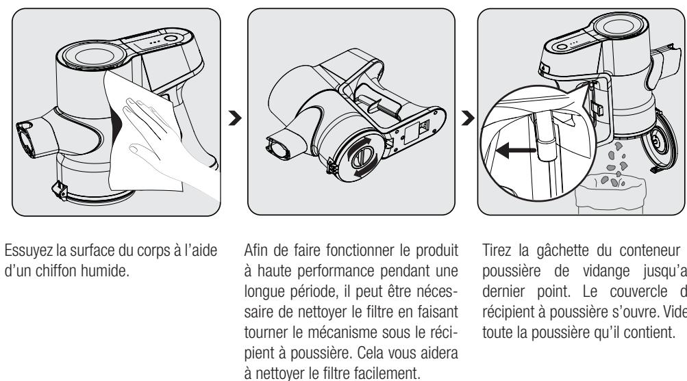 BEKO ASPIRATEUR-BALAIVRT84225VI - Nettoyage du écipient à poussière et des filtres - 1
