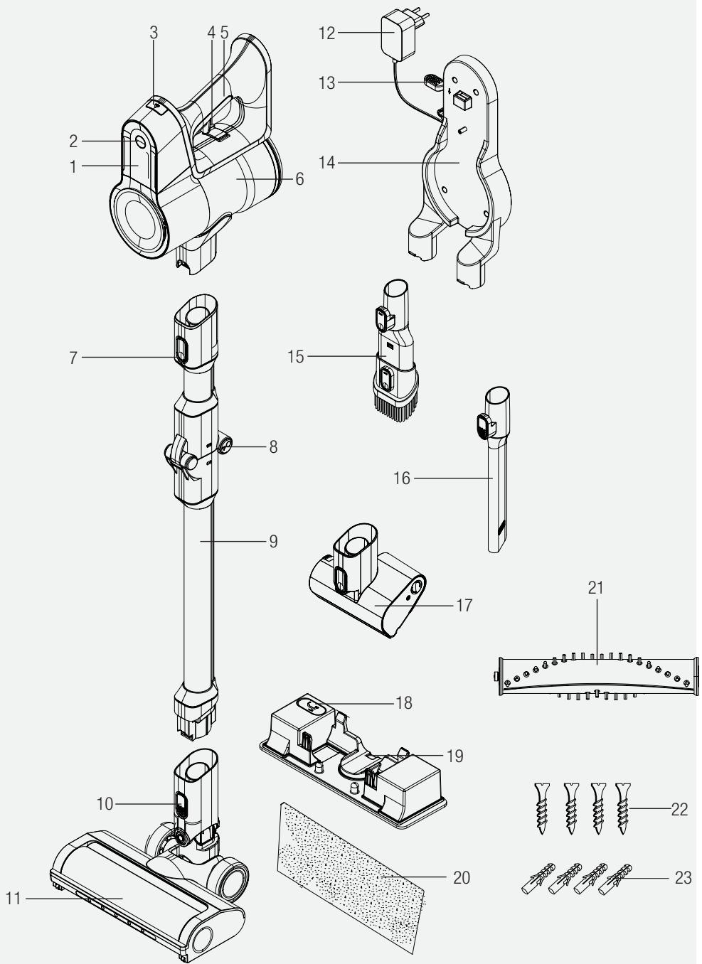 BEKO ASPIRATEUR-BALAIVRT84225VI - Zgodnosć z dyrektywa RoHS - 1