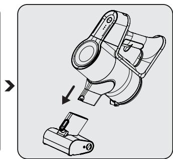 BEKO ASPIRATEUR-BALAIVRT84225VI - Accesorii - 3