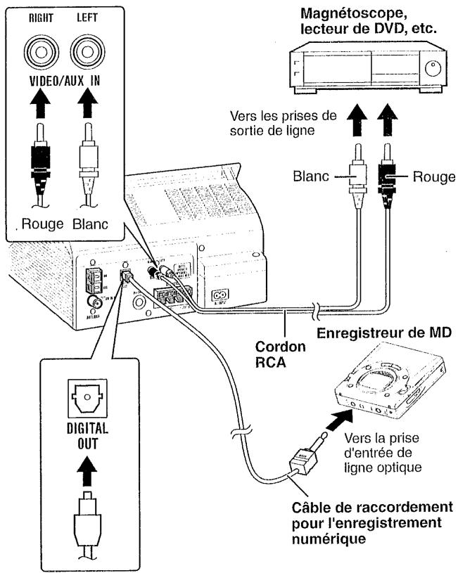 SHARP XL-1500 - Enrichissement du système - 1
