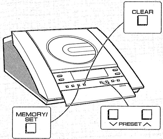 SHARP XL-1500 - Note: - 1