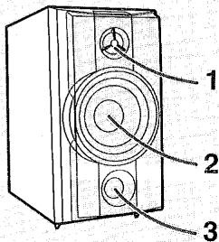 SHARP XL-1500 - SHARP - 1