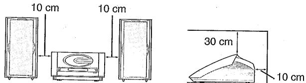 SHARP XL-1500 - Général - 1