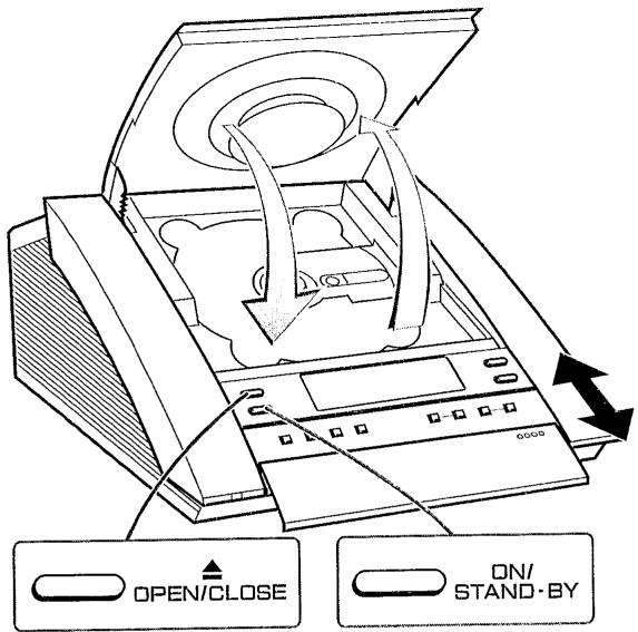 SHARP XL-1500 - La télécommande peut être utilisé dans le rayon illustré ci-dessous: - 2