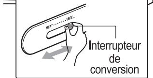 LG-GOLDSTAR GWL2278XTQAC - Conversion en compartmentement légumes ou viande (sur certains modèles uniquement) - 4