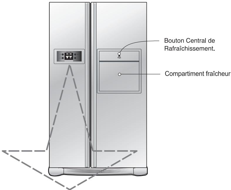 LG-GOLDSTAR GWL2278XTQAC - Réglage des températures et fonctions - 1