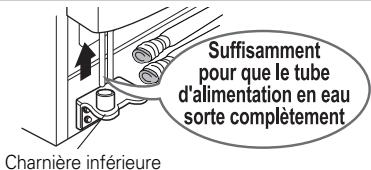 LG-GOLDSTAR GWL2278XTQAC - NOTE - 1