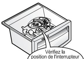 LG-GOLDSTAR GWL2278XTQAC - Conversion en compartmentement légumes ou viande (sur certains modèles uniquement) - 5