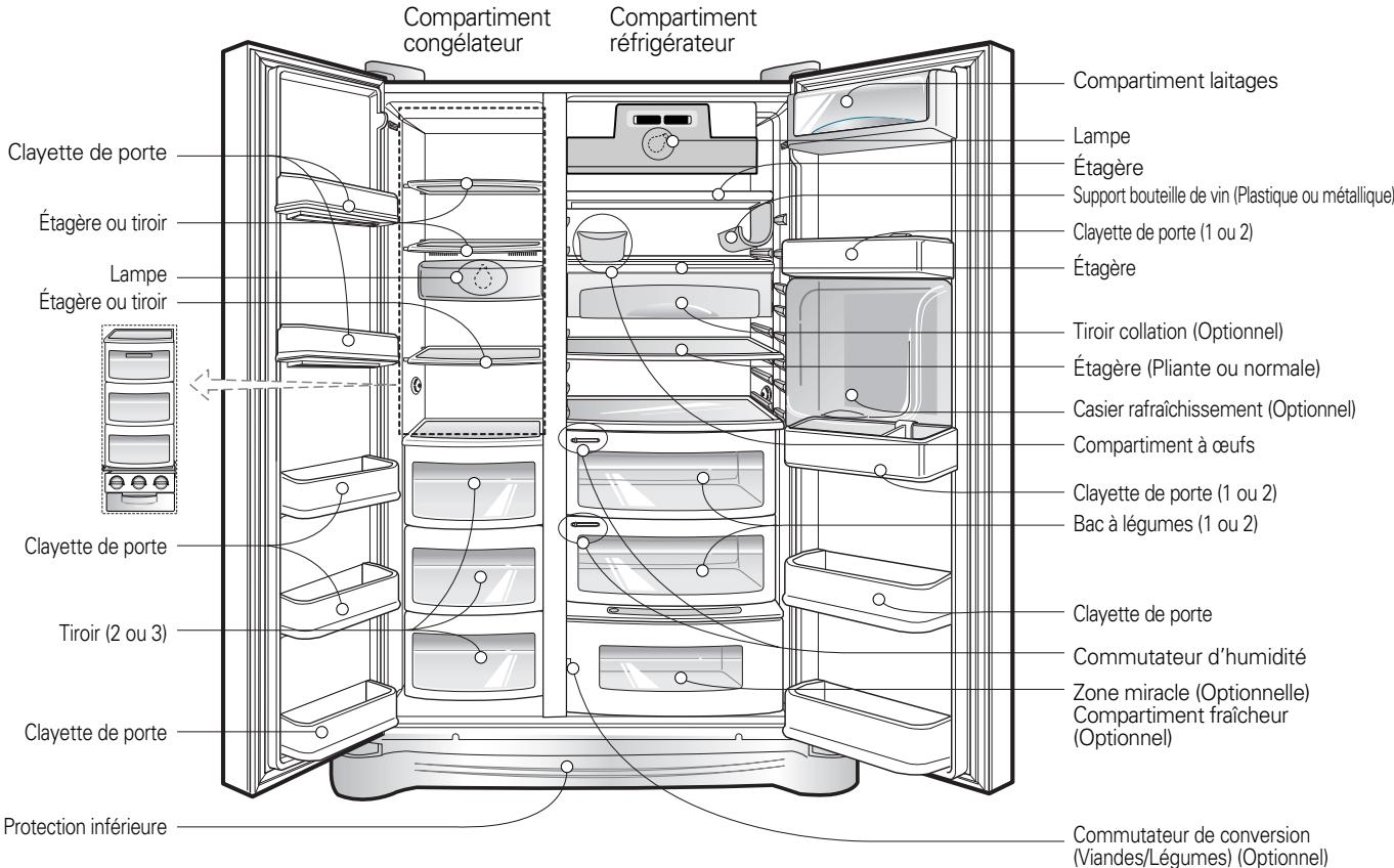 LG-GOLDSTAR GWL2278XTQAC - *Modèle sans distributeur - 1