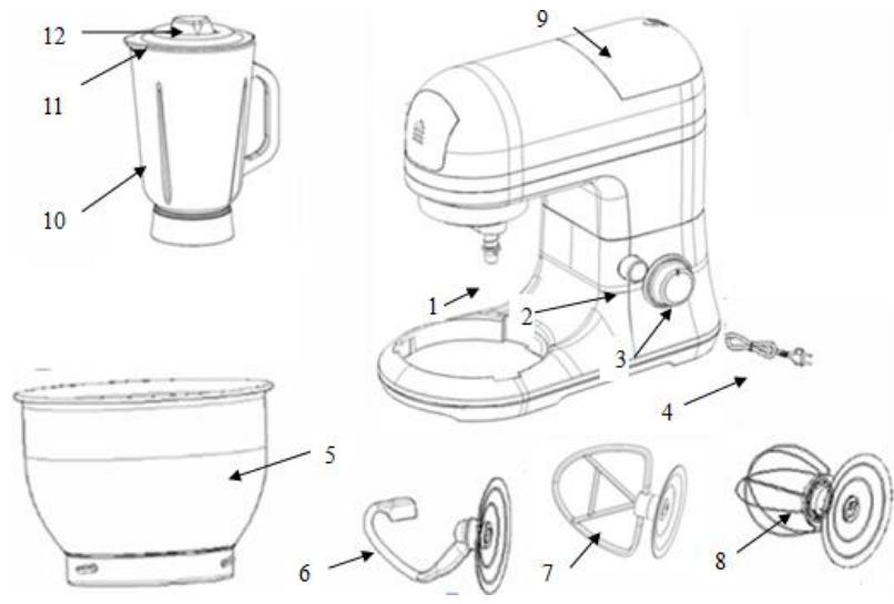 BRANDT KM650B - Description de votre kitchen machine - 1