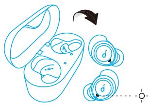 PAU AG aa atCasqueSDCORE SPIRIT BLK TW - Couplage Bluetooth avec votre appareil - 1