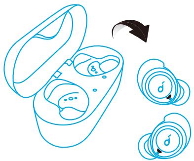 PAU AG aa atCasqueSDCORE SPIRIT BLK TW - Connexion True Wireless Stereo - 1