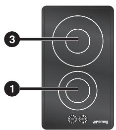 SMEG SI933D - Disposition des zones de cuisson - 1