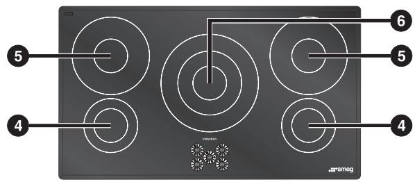 SMEG SI933D - Disposition des zones de cuisson - 4