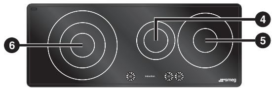 SMEG SI933D - Disposition des zones de cuisson - 6