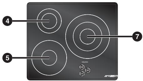 SMEG SI933D - Disposition des zones de cuisson - 7