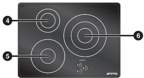 SMEG SI933D - Disposition des zones de cuisson - 3