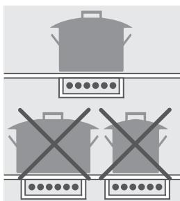 SMEG SI933D - Tableau des indications de cuisson - 1