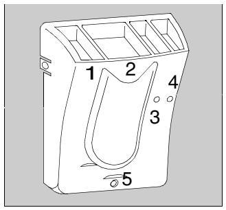 ARMAR AWT 1355 A - La boîte à produits - 1