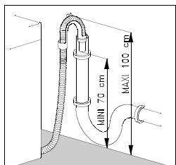 ARMAR AWT 1355 A - Vidange - 1