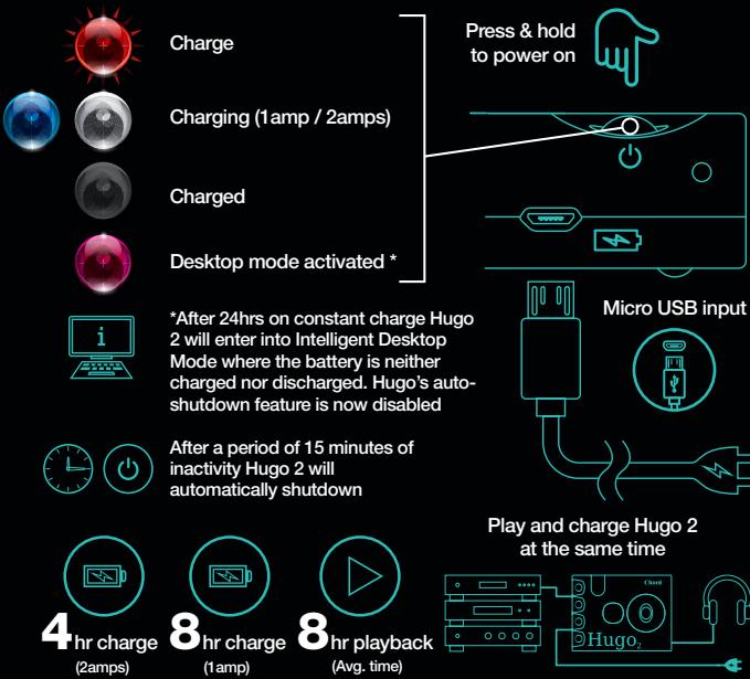 DARTY Hugo 2 - Digital To Analogue Converter and Headphone Amplifier - 1