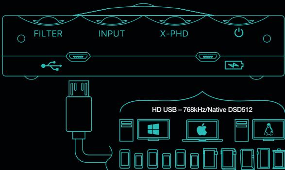 DARTY Hugo 2 - Digital To Analogue Converter and Headphone Amplifier - 29