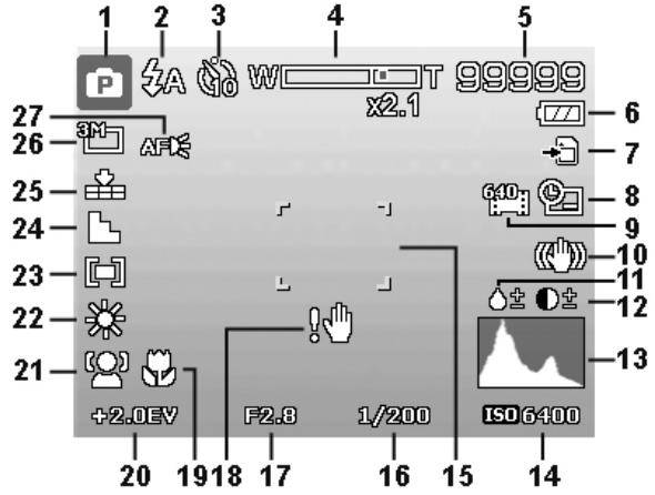 HITACHI HBC 1600E BLACK - Description de l'écran LCD - 1