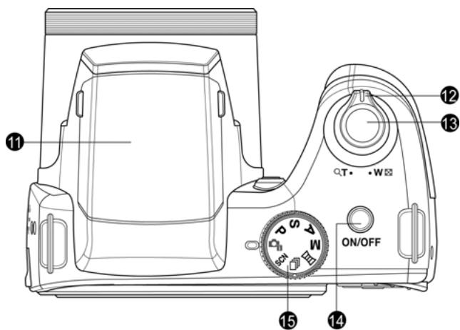 HITACHI HBC 1600E BLACK - Vuede dessus - 1
