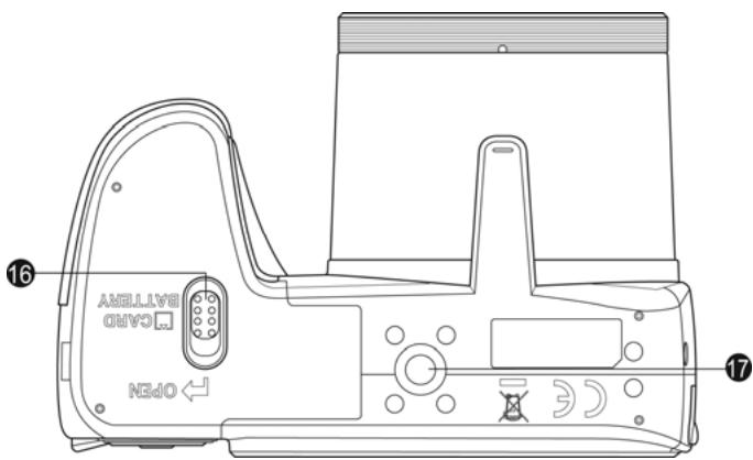 HITACHI HBC 1600E BLACK - Vue du dessous - 1