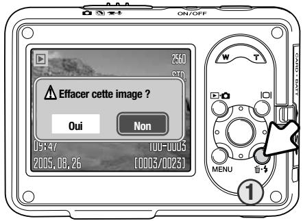 KONICA MINOLTA NC - Effacement d'une VUE individuelle - 3