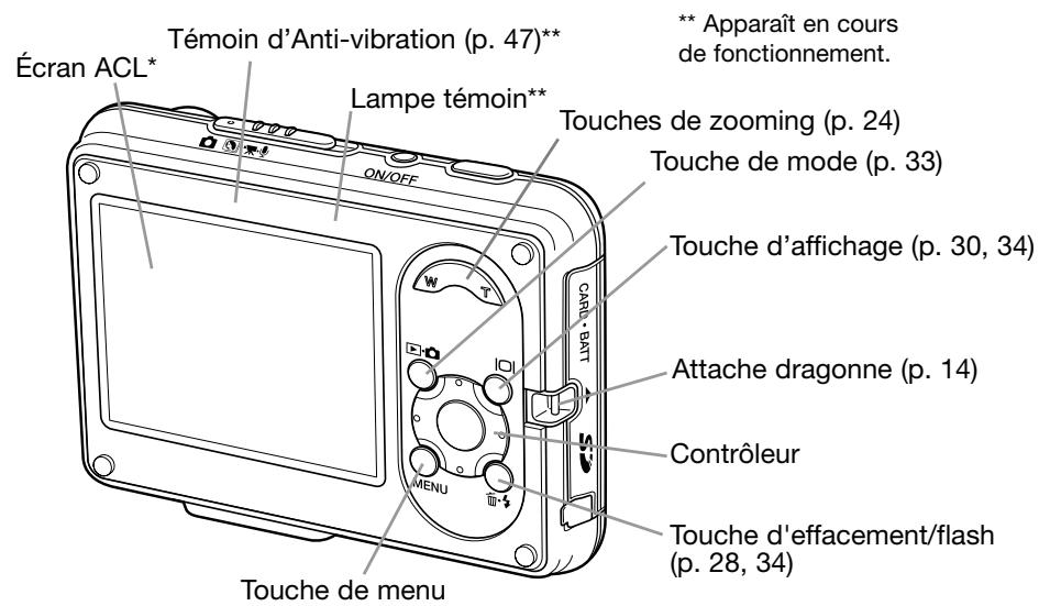 KONICA MINOLTA NC - Nomenclature - 3