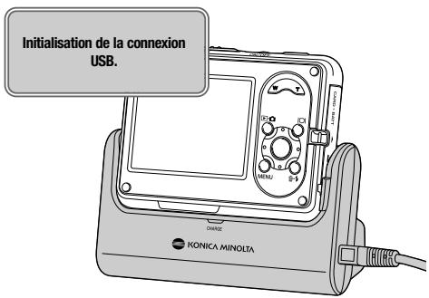 KONICA MINOLTA NC - Connexion de l'appareil à un micro-ordinateur - 2