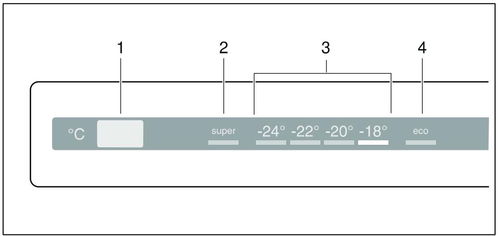 BOSCH KGN39VLEB - Commande de réparation et conseils en cas de dérangements - 2