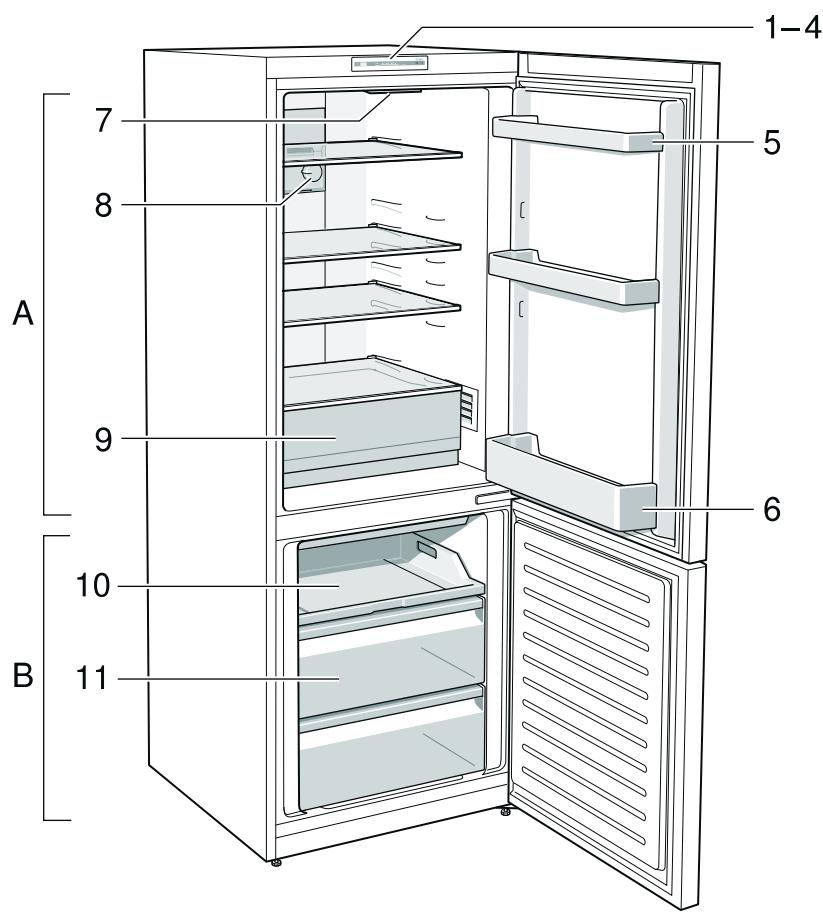 BOSCH KGN39VLEB - Commande de réparation et conseils en cas de dérangements - 1