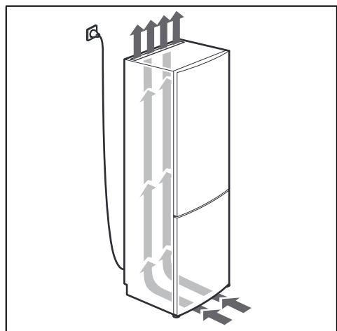 BOSCH KGN39VLEB - Commande de réparation et conseils en cas de dérangements - 4