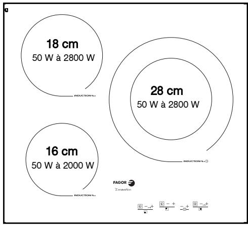 FAGOR IFF-36R - DESCRIPTION DE VOTRE DESSUS - 1