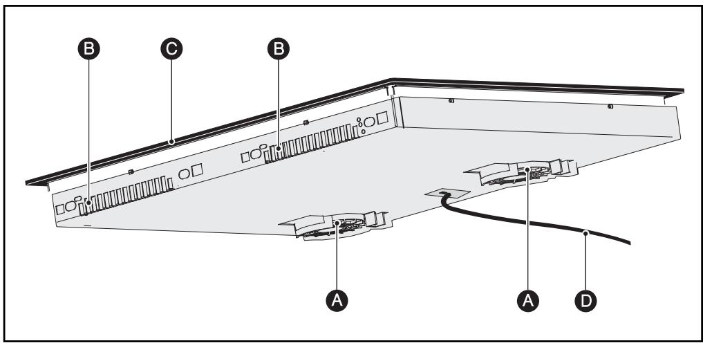 FAGOR IFF-36R - DESCRIPTION DE VOTRE APPAREIL - 1